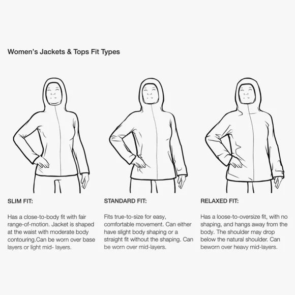 NEW The North Face Down Feather Metropolis Parka - Black - 1X Slim Fit - Picture 5 of 13